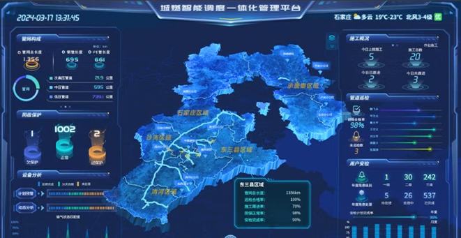 河北省自然气有限责任公司调理系统