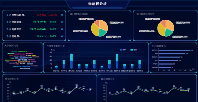 山东黄金矿业（莱州）有限公司三山岛金矿